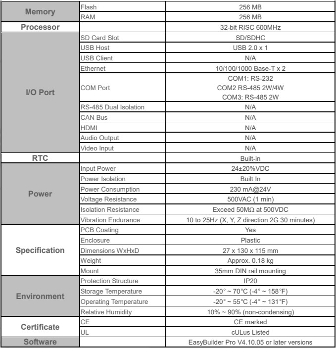 Características cMT-SVR102 ( + Easy Acess 2.0)