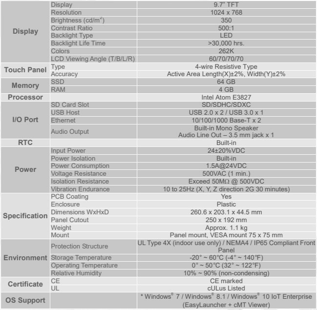 Características cMT-IPC10-WK-WioT (Windows 10)