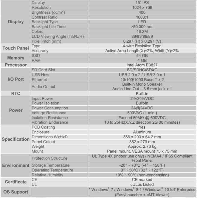 Características cMT-IPC15-WK-WioT (Windows 10)